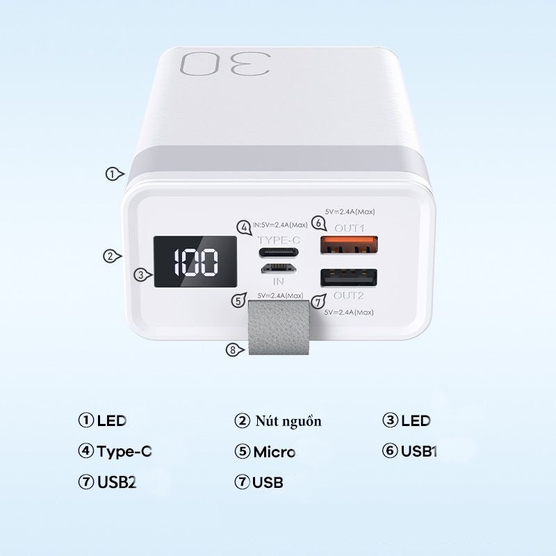 SẠC DỰ PHÒNG PIN DỰ PHÒNG 20000MAH Tích Hợp Sạc Nhanh Fast Charge Màn Hình Led hiển phần trăm thị pi