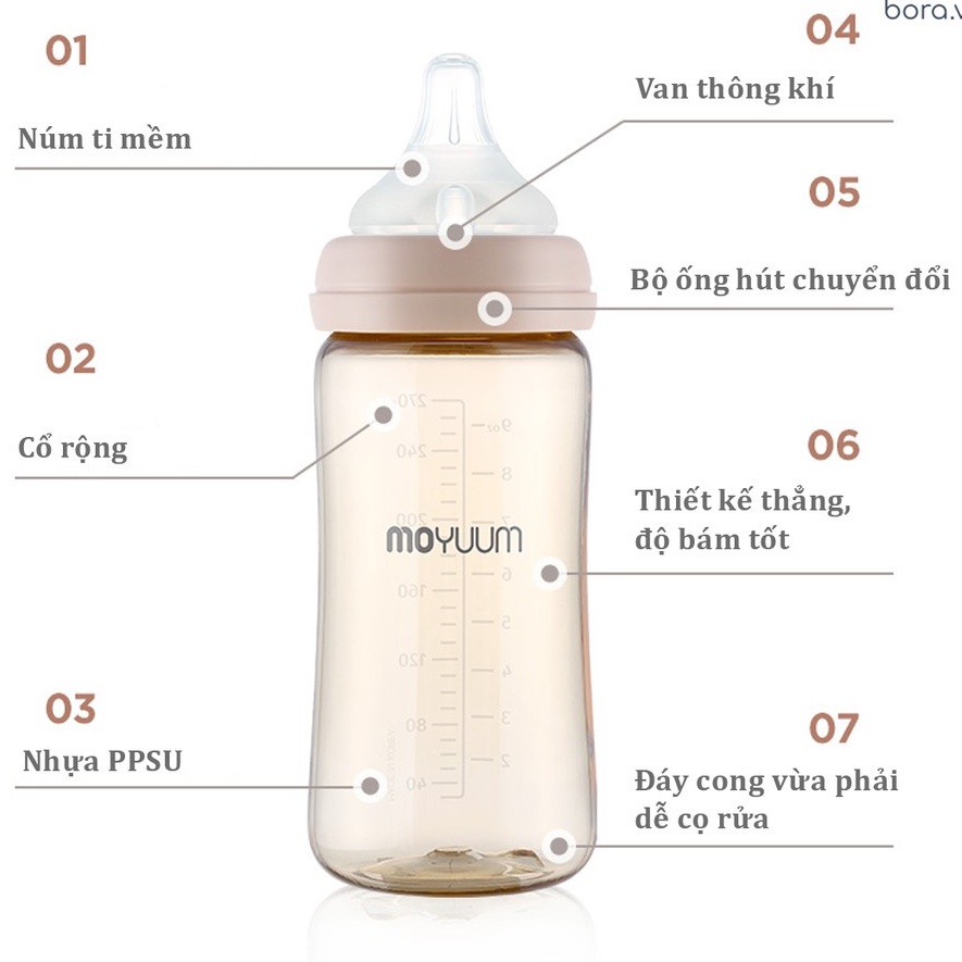 Bình sữa Moyuum Hàn Quốc 170ml- 270ml