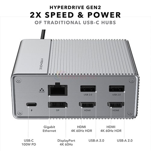 Cổng chuyển đổi HyperDrive 12-in-1 Gen2 USB-C Hub HD-G212 - Hàng chính hãng