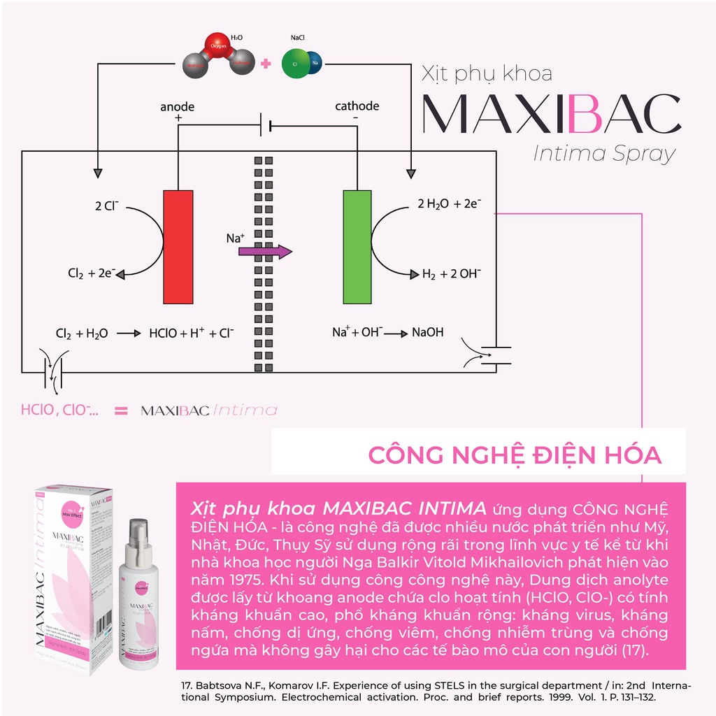 Xịt rửa phụ khoa MAXIBAC INTIMA SPRAY phòng viem nhiễm, giảm ngứa, mùi hôi, khí hư vùng kín - An Châu