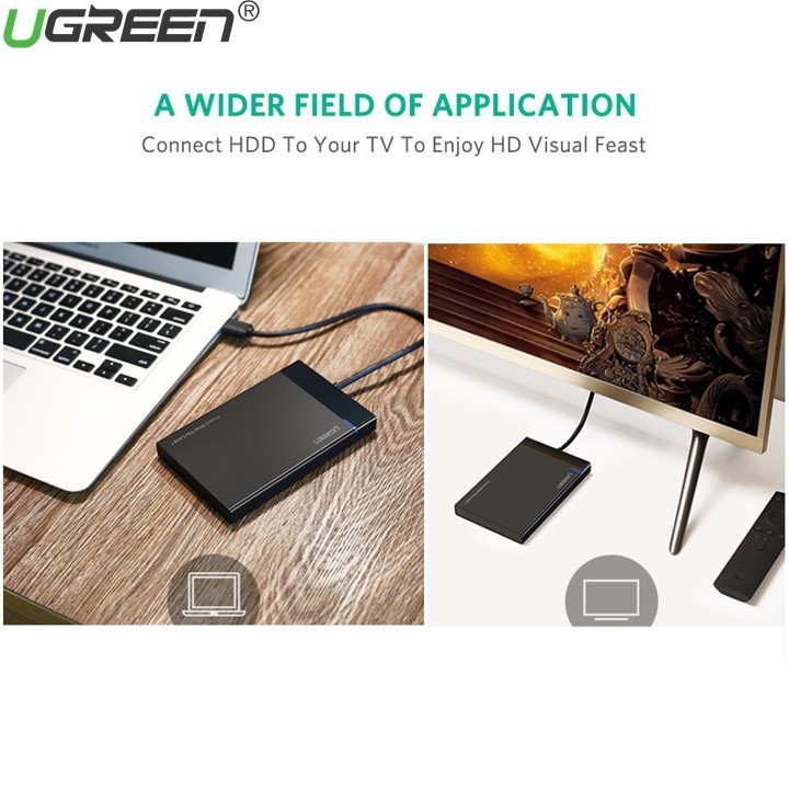 Vỏ hộp đựng ổ cứng SATA 2.0/3.0 2.5" và SSD vỏ nhựa ABS cao cấp UGREEN US221 - | BigBuy360 - bigbuy360.vn