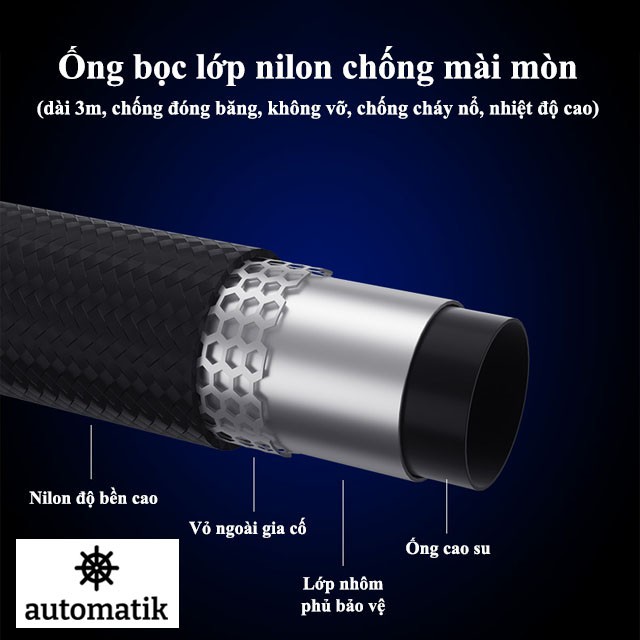 Bơm Ô Tô 2 Xi Lanh Mã Lực Cực Lớn Có Đèn LED Tự Động Ngắt Thông Minh - Automatik