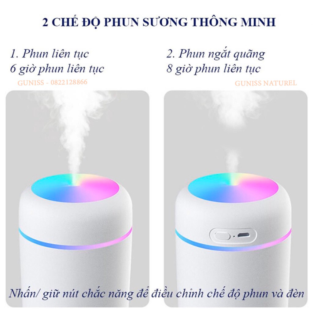 Máy Xông Tinh Dầu Máy Phun Sương Mini Đèn LED Xoay Vòng Nhiều Màu Sắc Khuếch Tán Tinh Dầu Xoay Vòng ,dùng trong phòng là