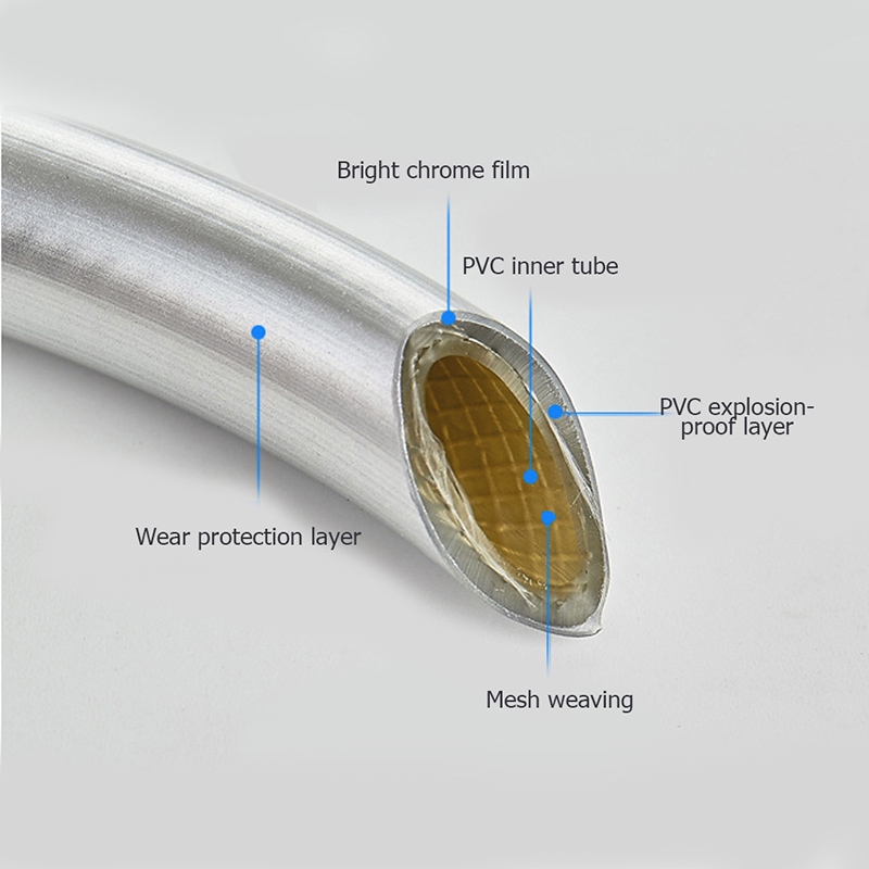 Vòi Hoa Sen Áp Suất Cao 1.5 / 2 / 3m Bằng PVC Linh Hoạt Tiện Dụng Cho Nhà Tắm