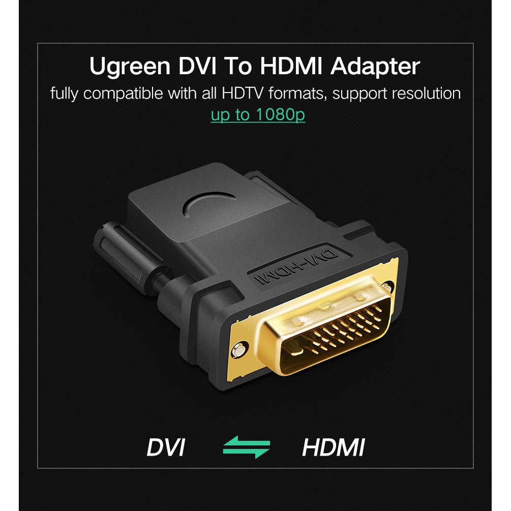 Đầu chuyển DVI to HDMI 2 chiều Ugreen Chính hãng 20124