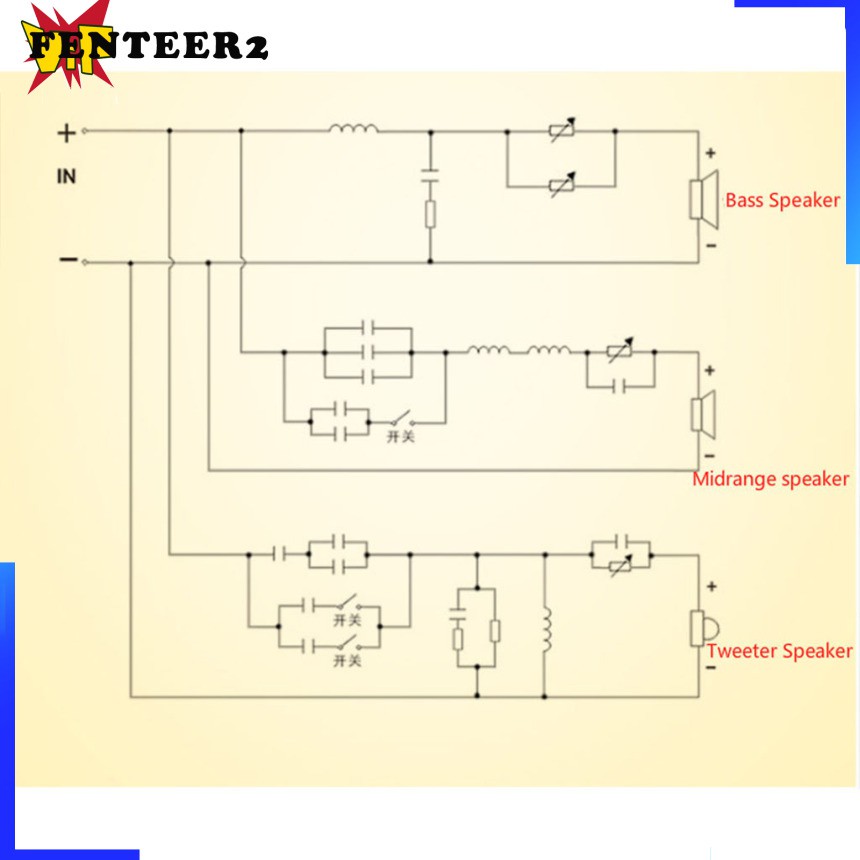 (Fenteer2 3c) Universal 3 Chiều 600w Hi / Mi / Lo