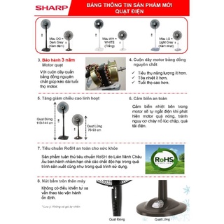 Quạt sharp, quạt lửng, quạt công suất cao