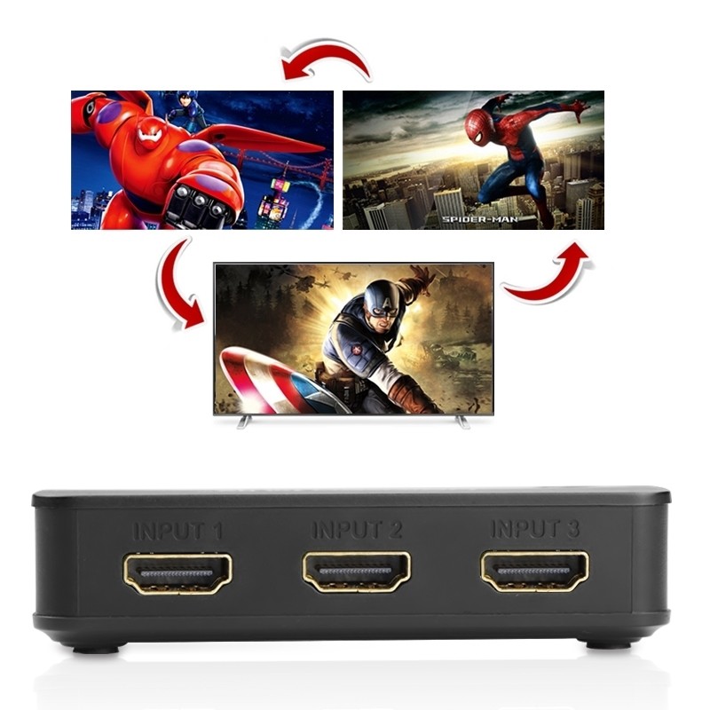 Bộ Gộp HDMI 3-1 Ugreen 40215 - Kết Nối Nhiều Thiết Bị Nguồn Với 1 Màn Hình