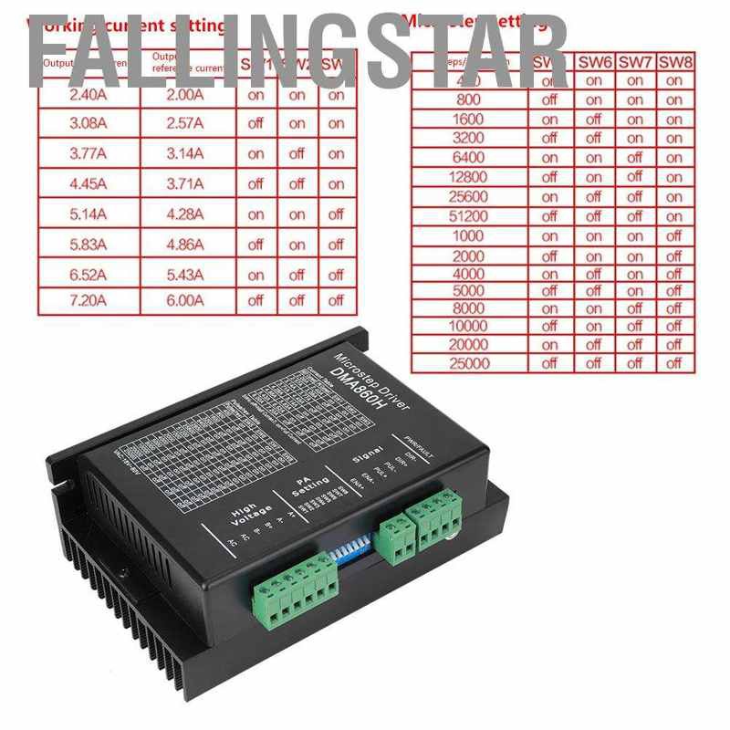 Động Cơ Bước Kỹ Thuật Số 32 Bit Dma860H 2.4 7.2a