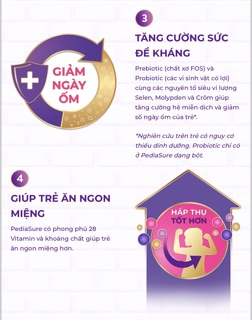 Combo 10 Gói Sữa Pediasure 48,6g