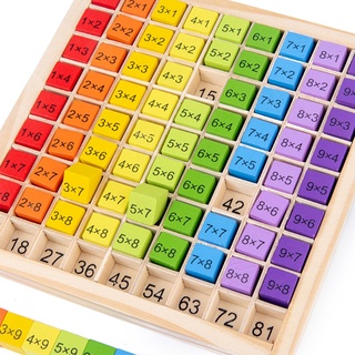 Đồ chơi bằng gỗ giáo dục Montessori cho trẻ em Đồ chơi trẻ em Đồ chơi trẻ em 99 Bảng cửu chương Toán học Hỗ trợ giảng dạy số học