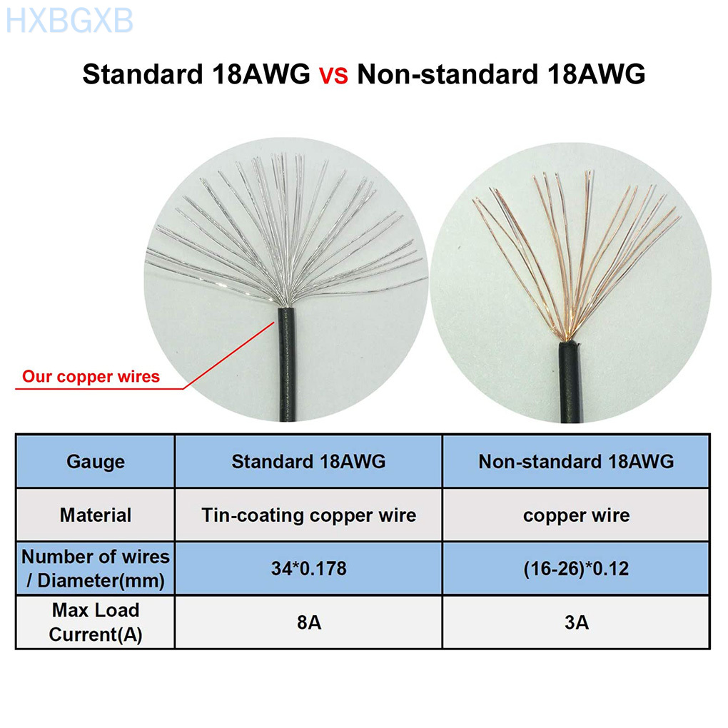 Cáp Chuyển Đổi Cổng Pci-E 8pin Sang 8pin | BigBuy360 - bigbuy360.vn