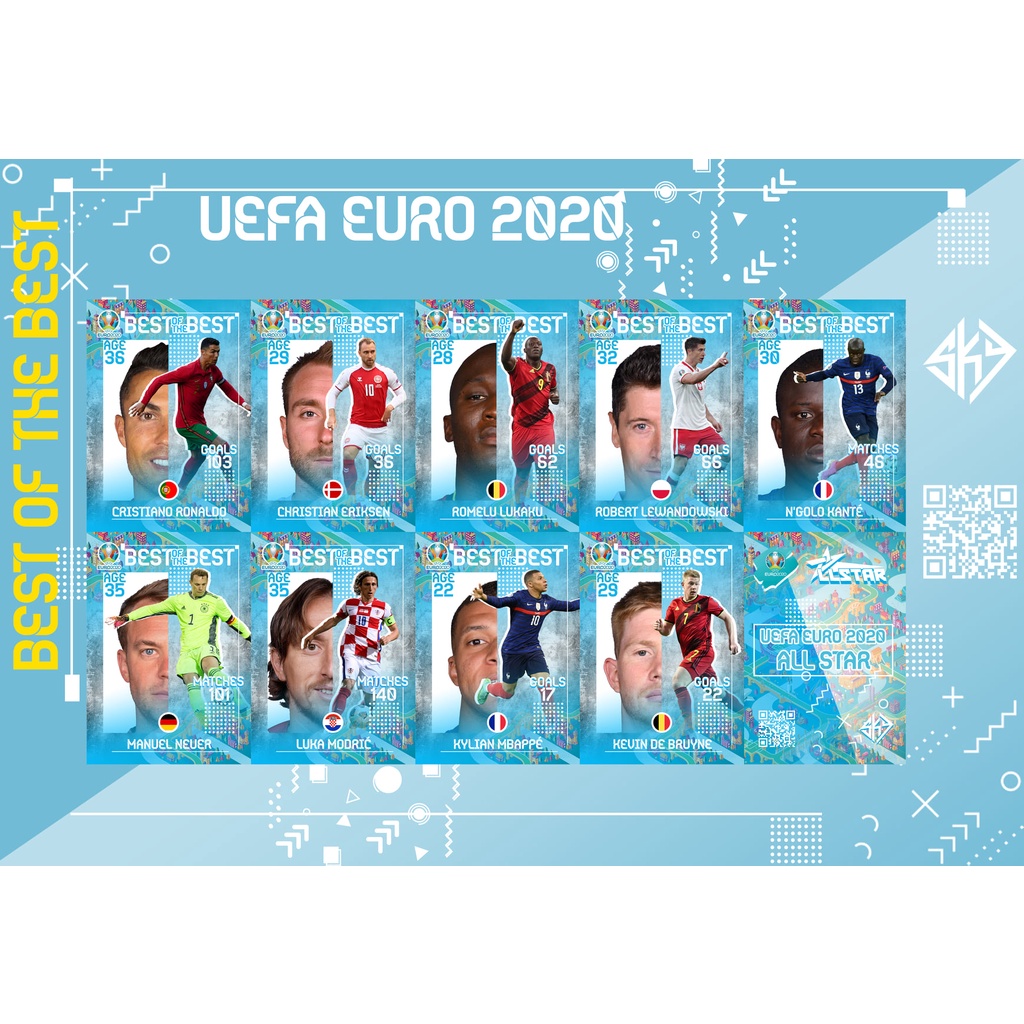 Thẻ Cầu Thủ Bóng Đá SKY Card EURO 20 BOTB | Ronaldo CR7 Mbappe De Bruyne Neuer Modric Kante Lewandowski Lukaku Eriksen