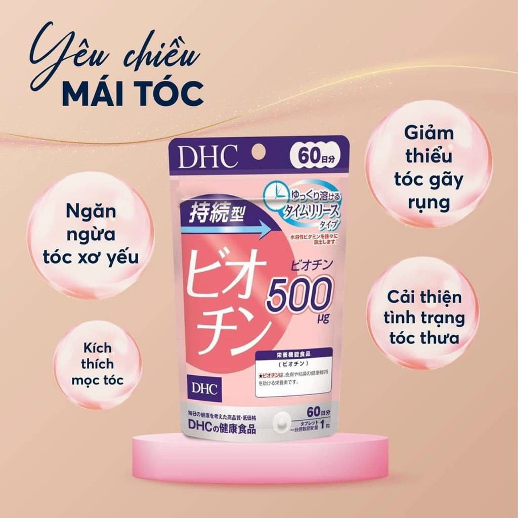 Viên uống Biotin hỗ trợ ngăn rụng tóc, gói 60 viên | 4511413407684 | Kan.japan