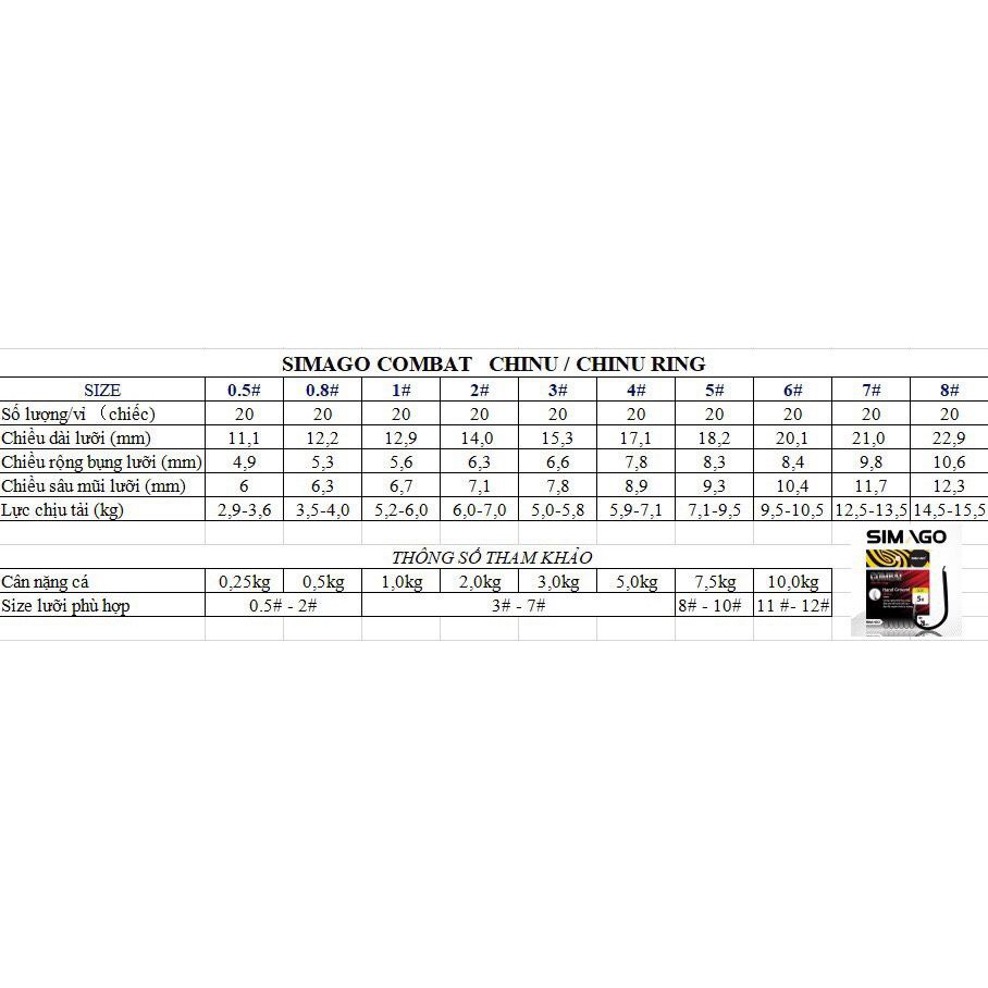 Lưỡi Câu Cá Combat Chinu Ring Simago CóNgạnh Cao Cấp Chuyên Câu Đài, Câu Đơn