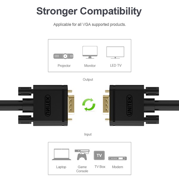 Cáp vga UNITEK 1.5M -CHÍNH HÃNG | WebRaoVat - webraovat.net.vn