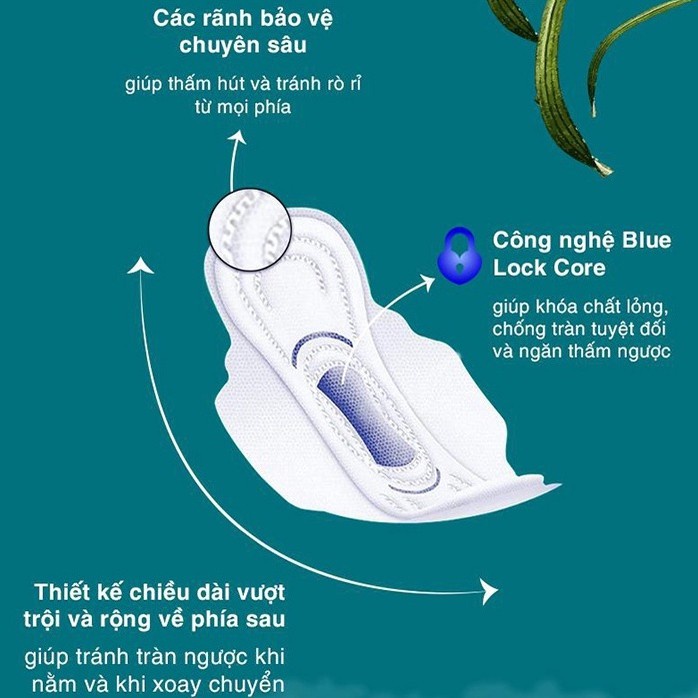 Băng vệ‪ sinh WHISPER Regular Flow-wings (10 Miếng) loại có​ cánh