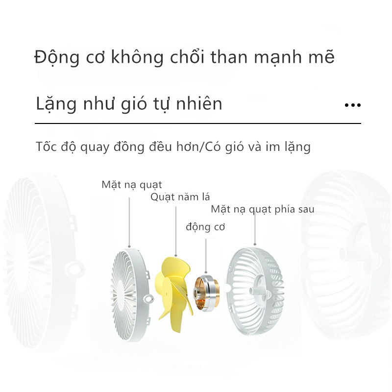 Quạt mini | Quạt điện cầm tay nhỏ gọn phù hợp với nhân viên văn phòng, có thể xoay lên xuống, có ba kích cỡ