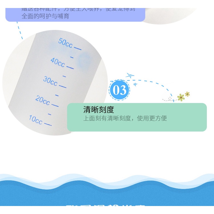 Bộ bình sữa cho mèo con Bình ti sữa cho chó con chó mèo sơ sinh NourseVietnam PK18