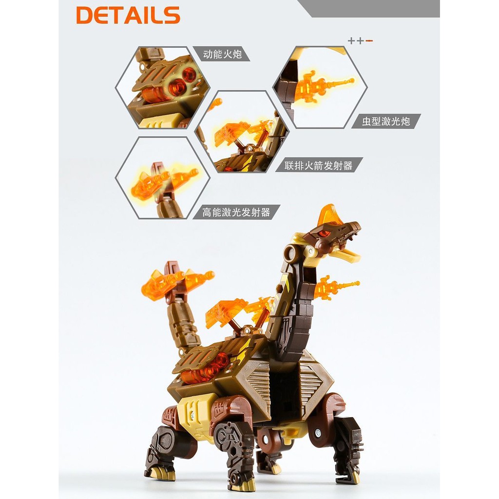 Mô hình 52toys Beastbox BB-22TH THUNDERHOOF