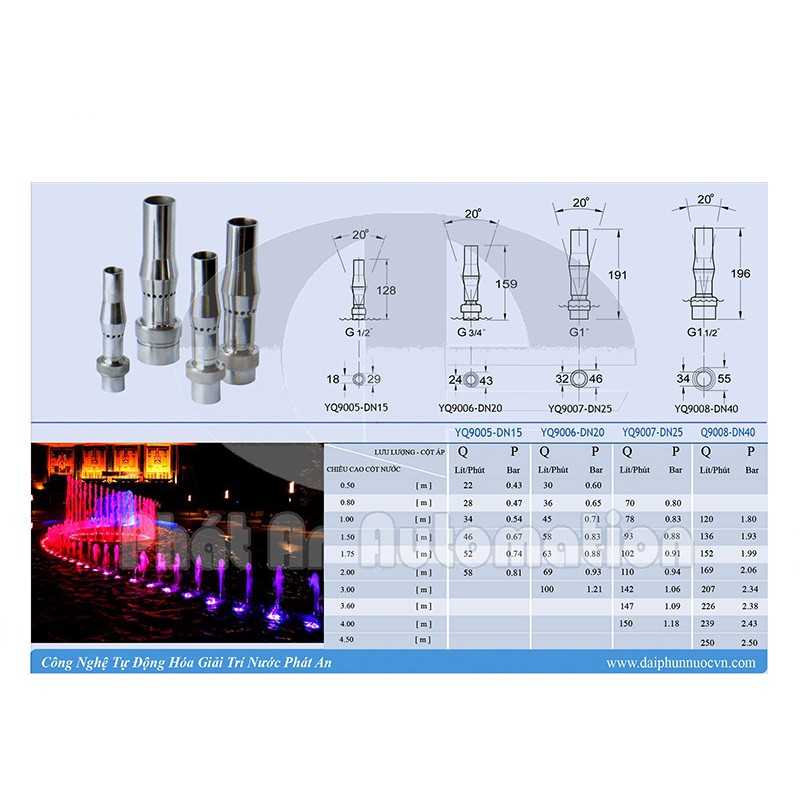 Đầu phun nước sủi bọt