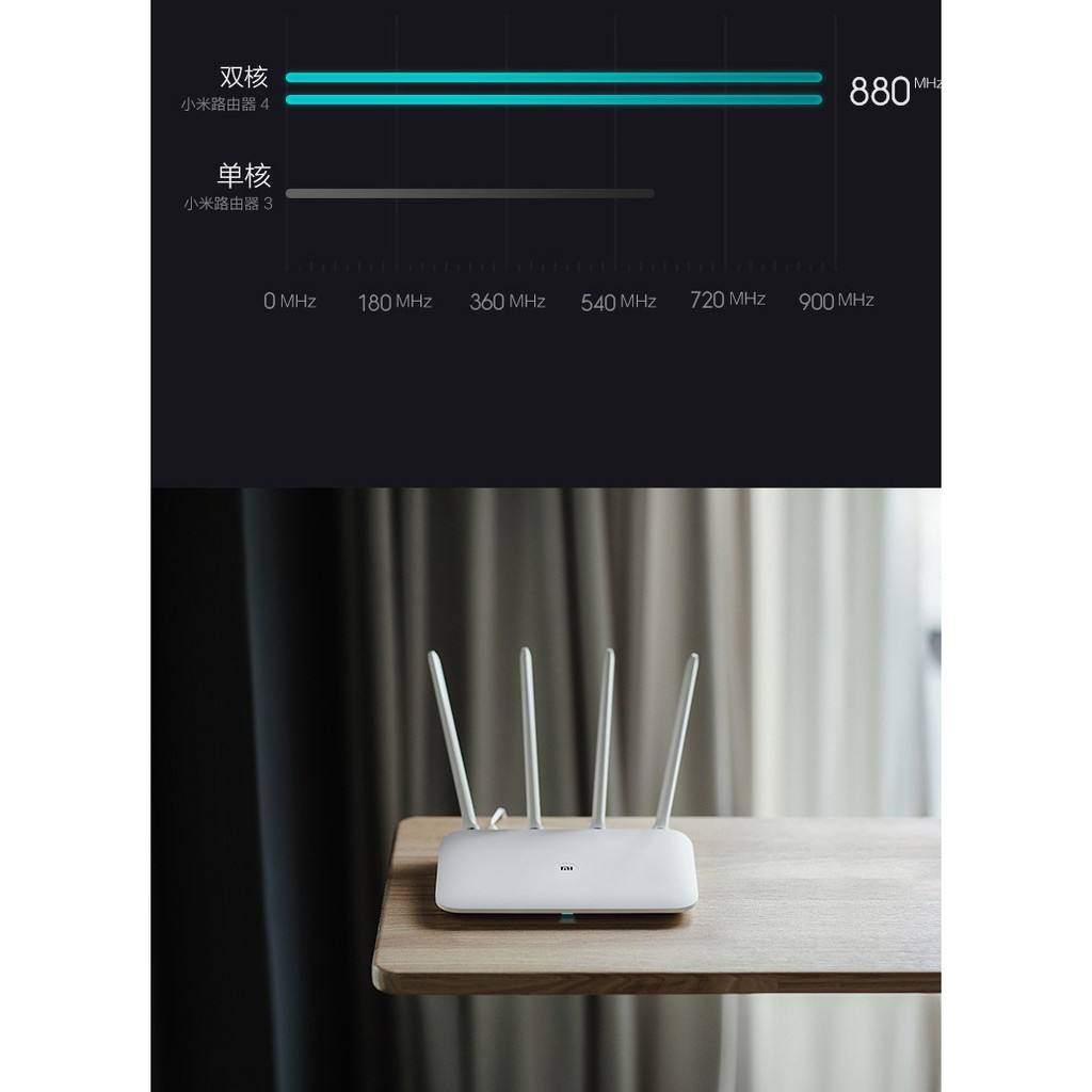 Bộ phát wifi Router Xiaomi Gen 4