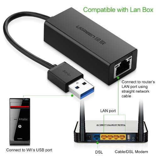 [Mã 154ELSALE2 giảm 7% đơn 300K] Bộ chuyển đổi USB 3.0 sang LAN 10/100/1000 Mbps UGREEN CR111 20256