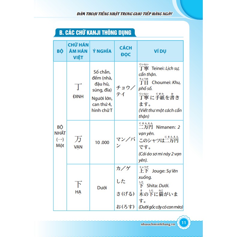 Sách - Đàm thoại tiếng Nhật trong giao tiếp hằng ngày (kèm CD)