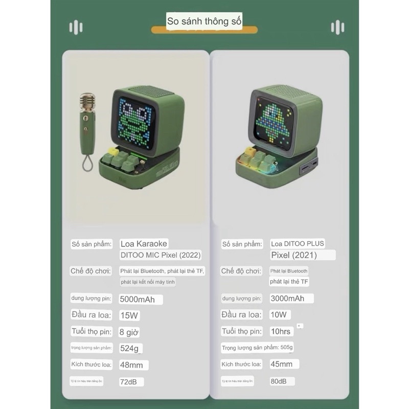 LOA BLUETOOTH THÔNG MINH DIVOOM PLUS DITOO 10W -RETRO ❌Freeship❌