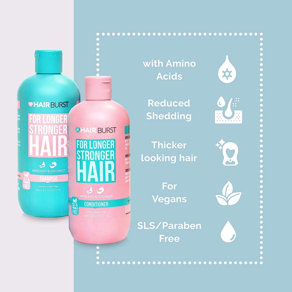 [Mã FMCGMALL -8% đơn 250K] Bộ Dầu Gội & Dầu Xả Hairburst Shampoo & Conditioner For Longer Stronger Hair (2x350ml)