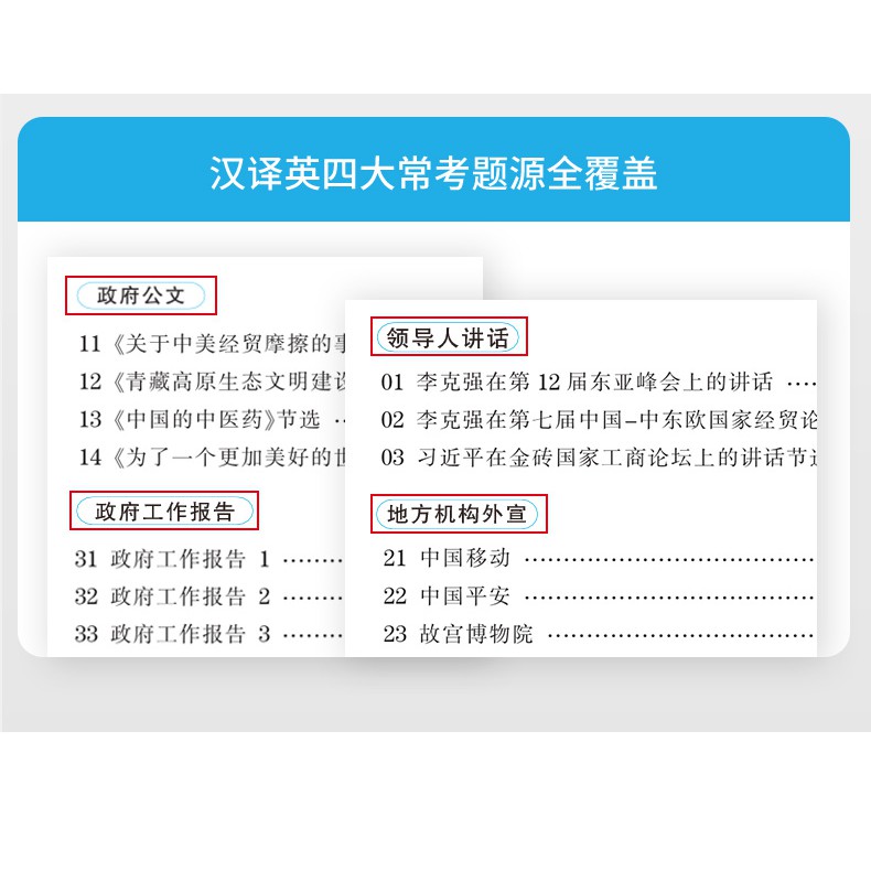 Bút Bi Treo Tường 2021 Tiếng Anh Chất Lượng Cao