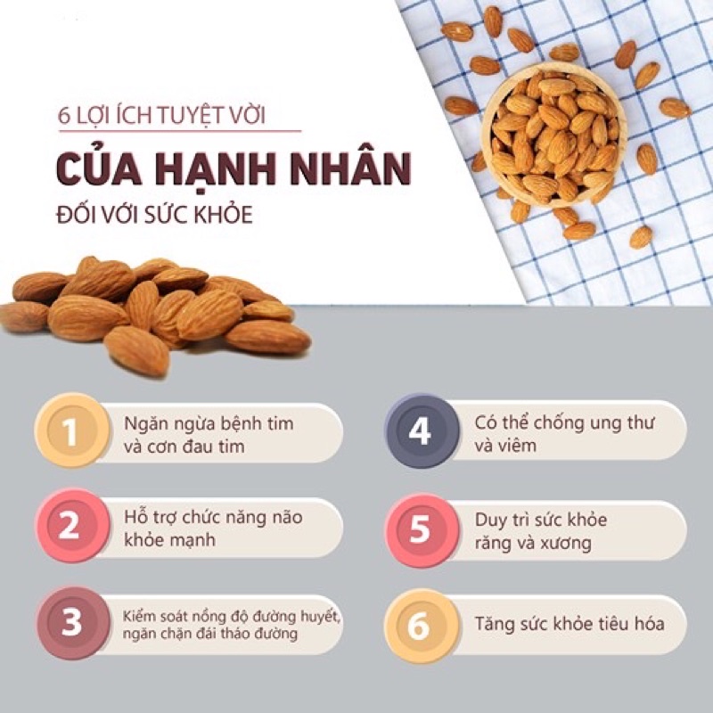 (Date T02/2023)- Sữa Óc Chó Hạnh Nhân Hàn Quốc 195ml (1 Thùng x 20 Bịch)