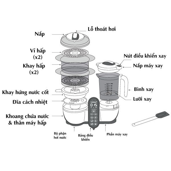 MÁY XAY HẤP ĐA NĂNG NUTRIBABY 5IN1 PLUS BABYMOOV