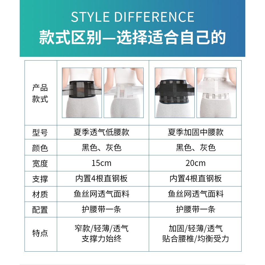 Mùa Hè Thoáng Khí Vành Đai Thắt Lưng Nổi Bật Căng Cơ Thắt Lưng Y Tế Đai Nịt Bụng Eo Thon Eo Đau Nam Giới Và Phụ Nữ Mỏng