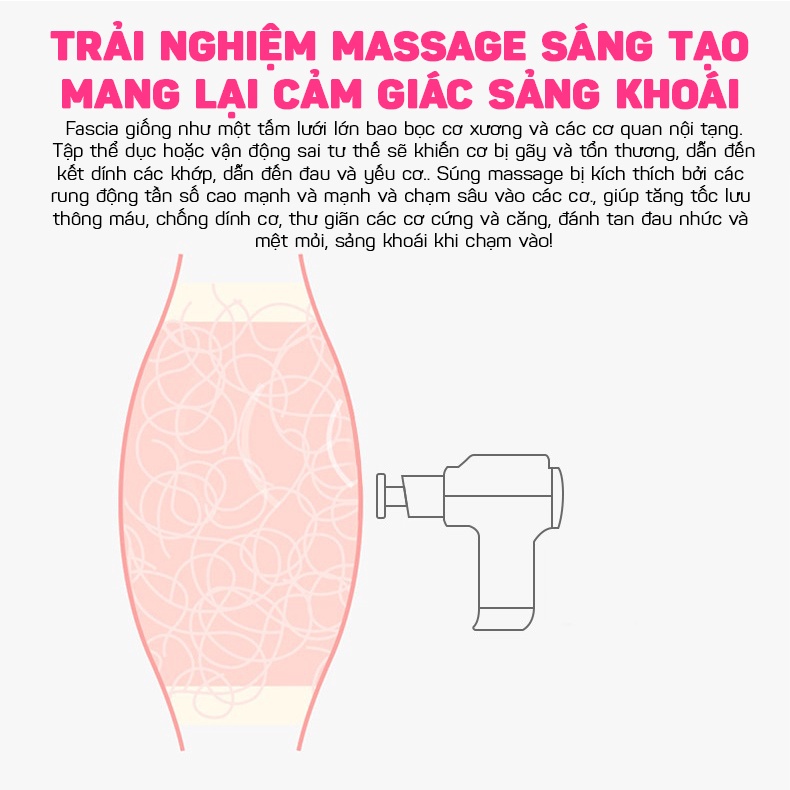 Máy Massage Cầm Tay 5 Đầu 20 Chế Độ Màn Hình LCD - Súng Massage Trị Liệu Đau Mỏi Vai Gáy