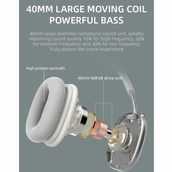 Tai Nghe Bluetooth ChụP Tai P9 Tai Nghe ChụP Tai Bluetooth Gaming Có Micro đàM ThoạI GiảM TiếNg ồN ThôNg Minh - 7kingdom