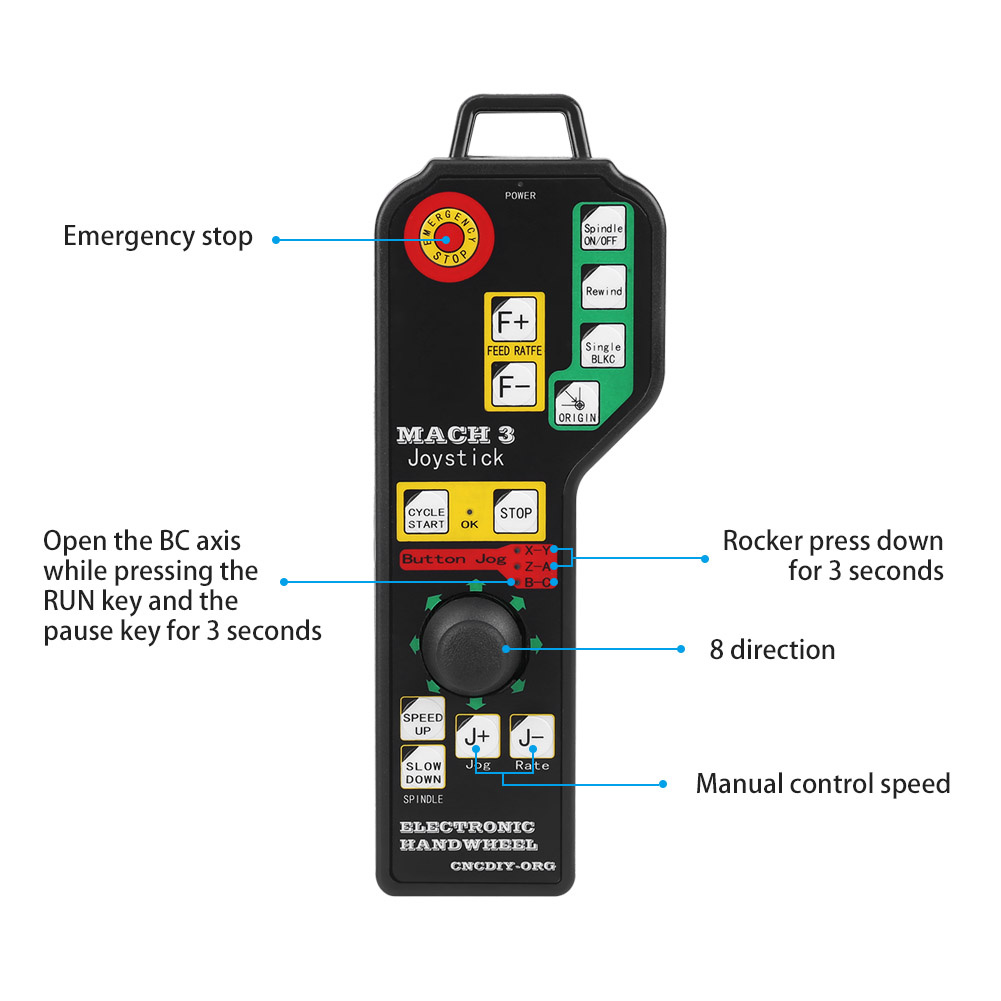 Bộ Điều Khiển Kết Nối Usb 6-axle Cho Mach3 Uk