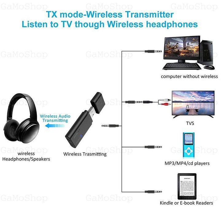 USB Bluetooth 4.2 HiFi TX11S Thu và Phát Bluetooth Âm thanh cực hay
