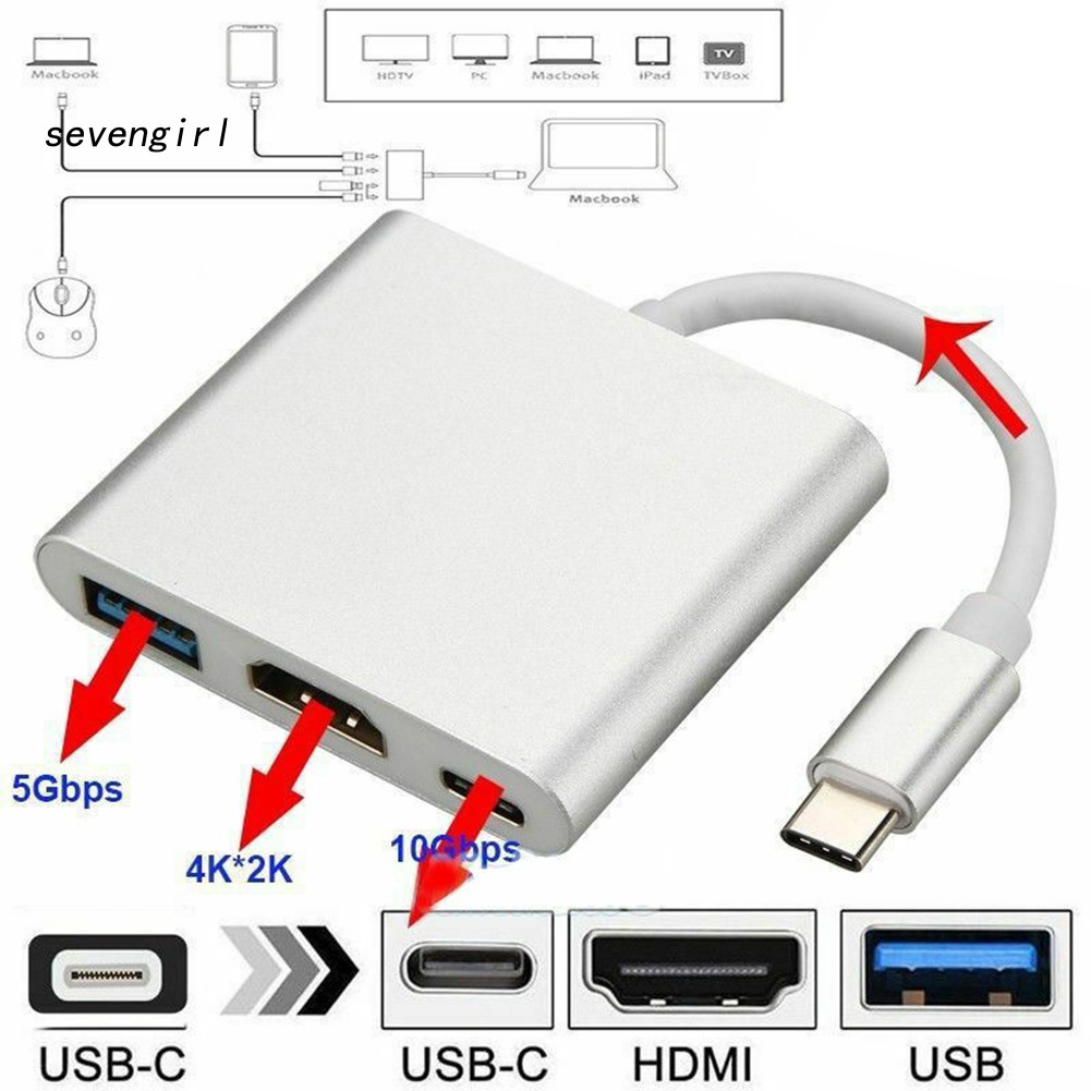 Cáp chuyển đổi 3 trong 1 từ type C sang USB 3.0 4k Hdmi đa năng