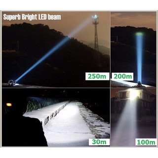 ĐÈN PIN SIÊU SÁNG ĐỘI ĐẦU LED T6