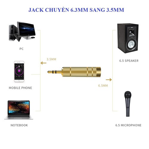 Đầu chuyển 6.5 sang 3.5 stereo 1 chiếc - 6.35mm to 3.5mm stereo