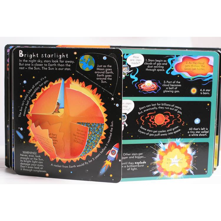 Sách Look Inside Space Usborne lật mở khám phá vũ trụ không gian cho bé từ 4 tuổi