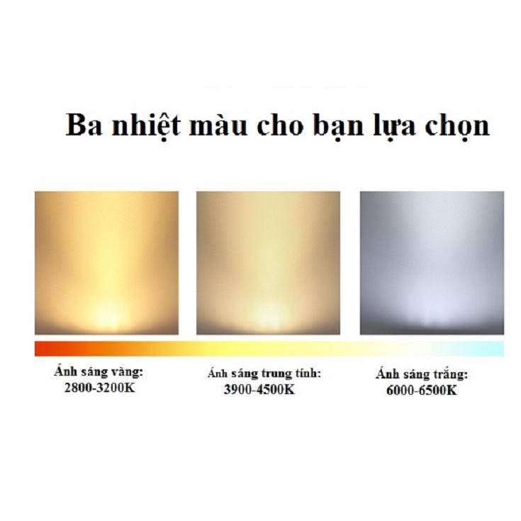 Bộ 3 bóng đèn tuýp Led T8 60cm 9w giá tốt, tiết kiệm điện