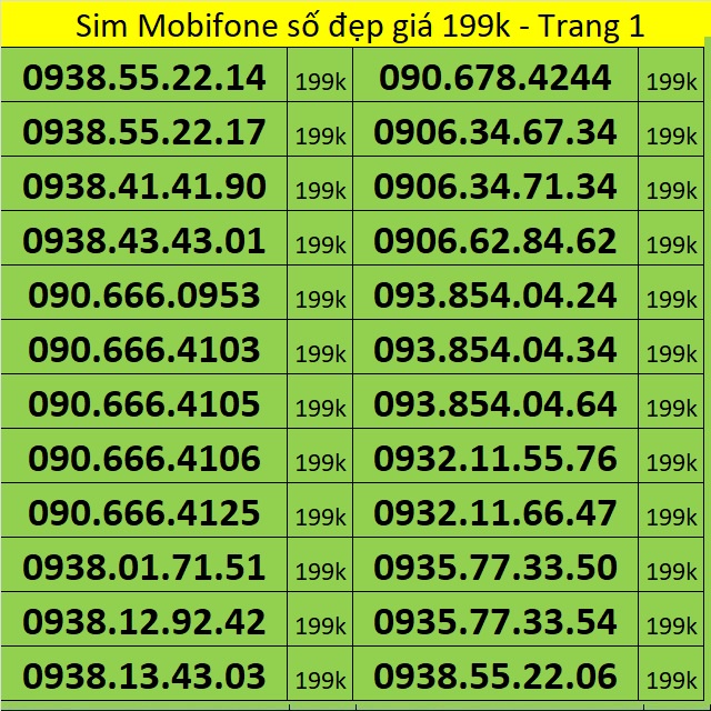 Sim Mobifone đẹp giá 199k