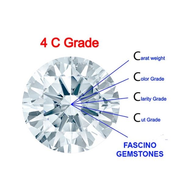 Kim cương nhân tạo FASCINO GEMS 8.0mm Dạng Tròn 120 giác Mãi mãi trường tồn