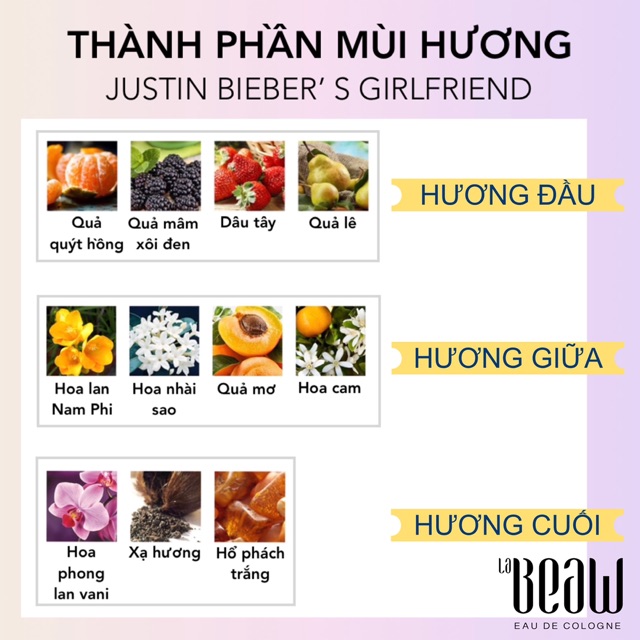 Nước Hoa Nữ Girlfriend Justin Bieber  Mini 10ml 20ml 30ml Dạng Lăn Dạng Xịt - LaBeaw