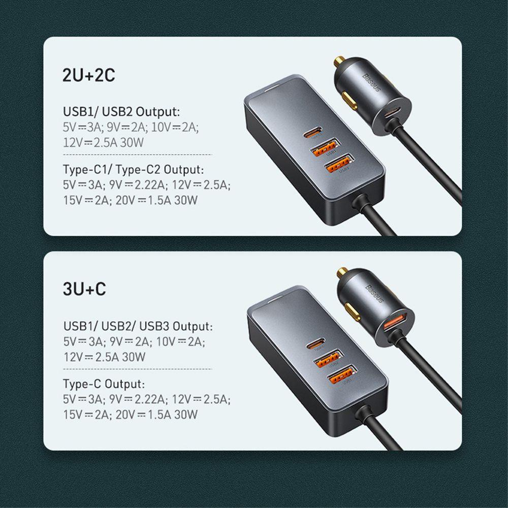 MYRONGVN Bộ SạC PD 3.0 120W Cho Xe Hơi