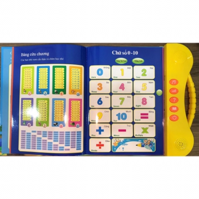 [Tặng kèm pin ] Sách quý song ngữ điện tử cho bé mẫu mới [New]