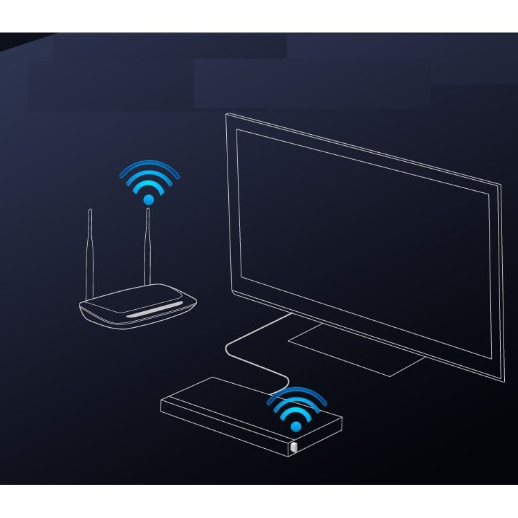 USB Wifi thu sóng Mini Không Dây Mercury tốc độ 150Mbps dua79