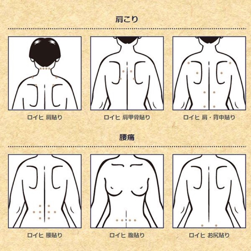 Cao dán nhức mỏi Roihi Tsuboko